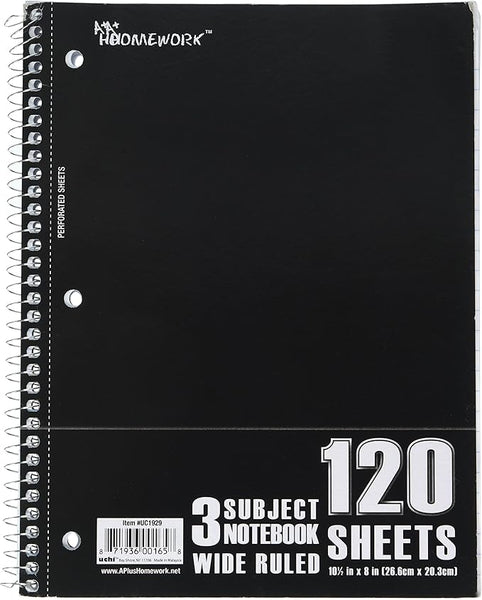 A+ Homework 3 subject Notebook