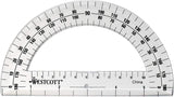 Protractor